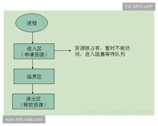 布鲁诺直塞破防与前插频率提升的进攻主导作用分析
