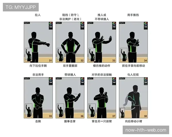 一文详解篮球裁判手势规则的标准动作含义