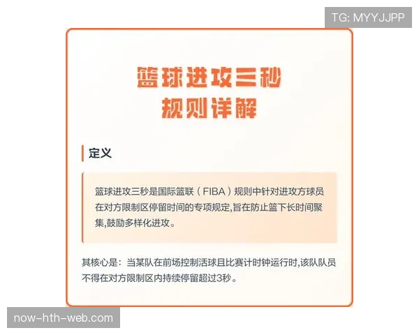 篮球规则详解：14秒重置规则的最新标准与应用场景