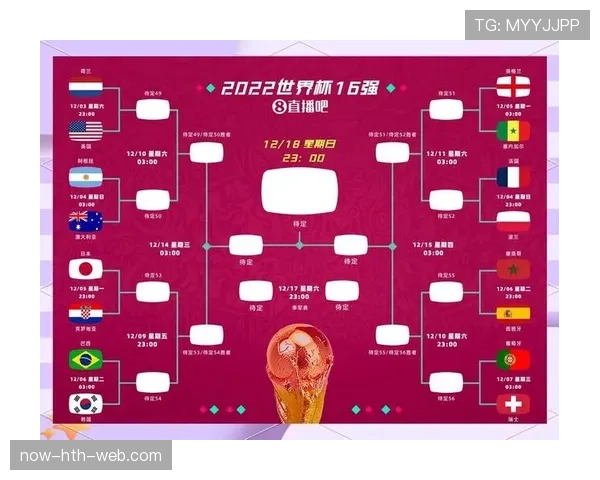 2026世界杯小组资格比较怎么算