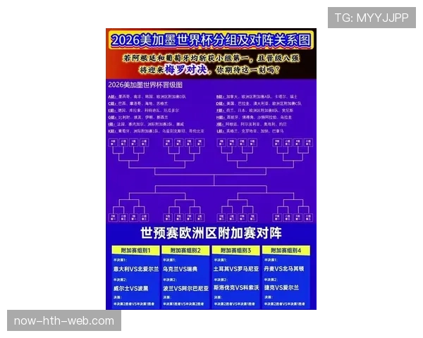 2026世界杯最新资格顺位解析